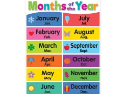 Colorful Months of the Year Poster