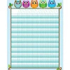 Colorful Owl Incentive Chart