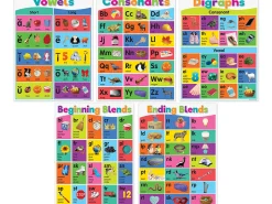 Colorful Phonics Bulletin Board Set