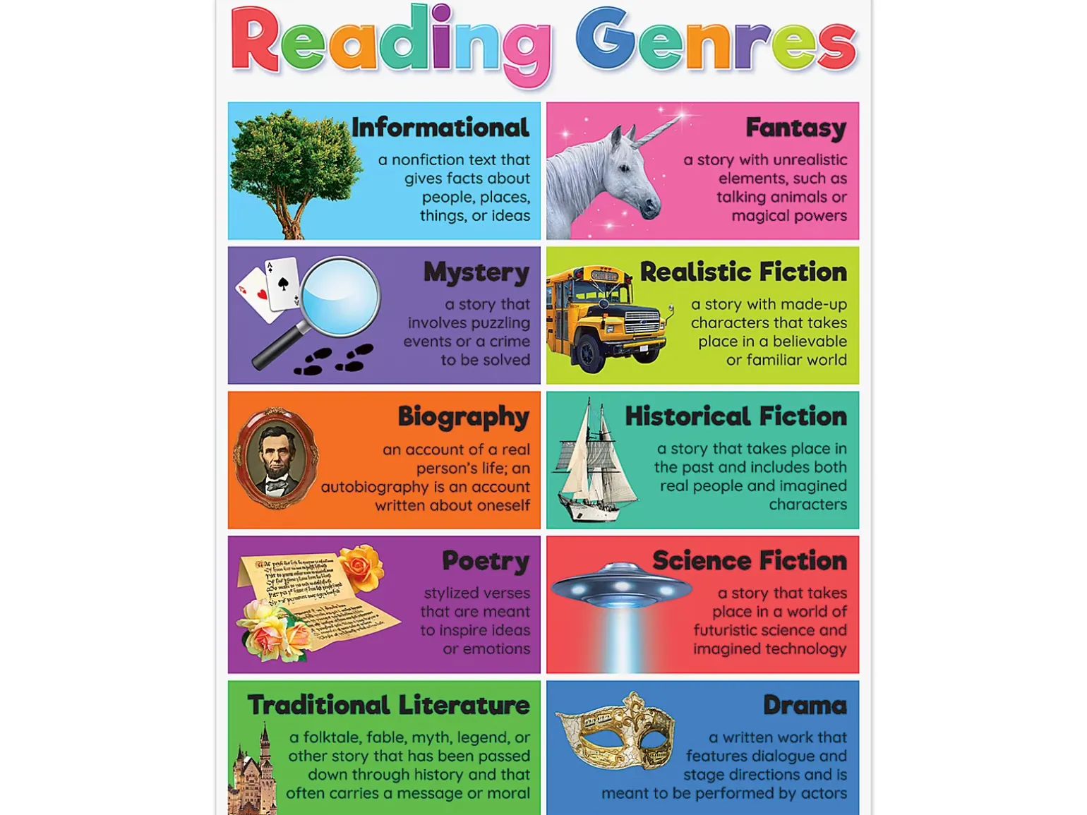 Colorful Reading Genres Poster