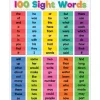 Colorful 100 Sight-Words Poster