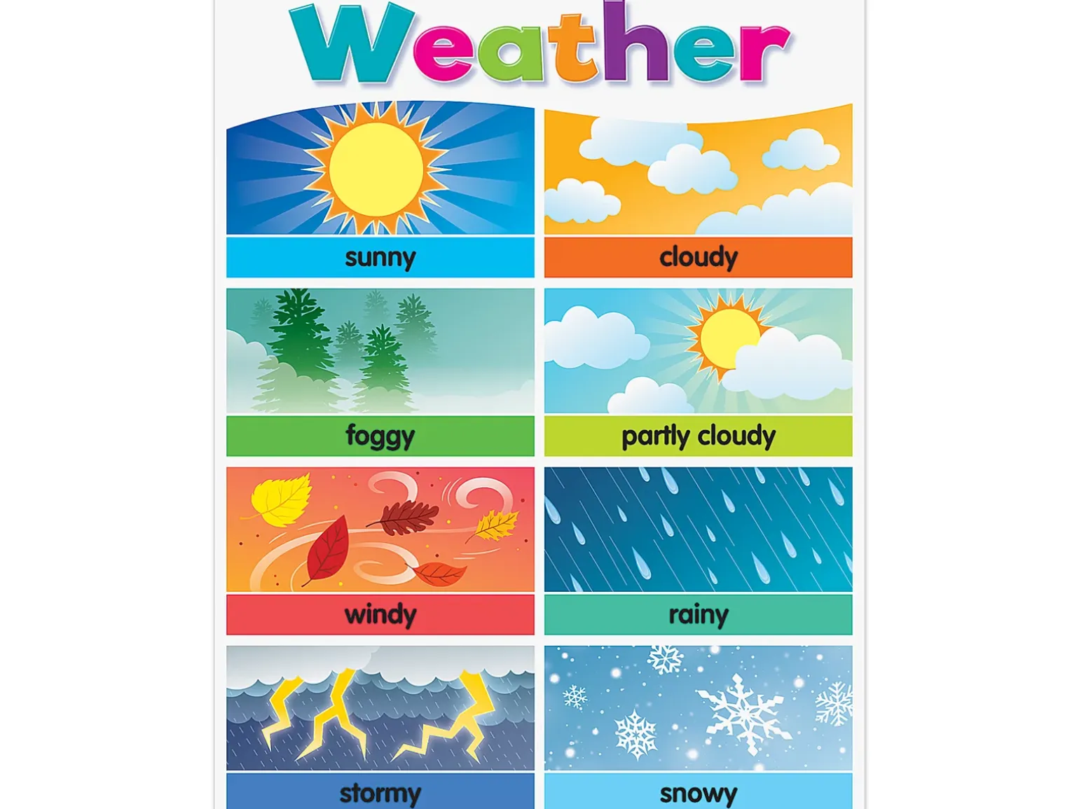 Colorful Weather Poster