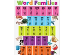 Colorful Word Families Poster
