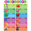 Color Your Classroom Birthday Poster