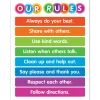 Color Your Classroom Class Rules Poster
