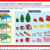 Comparing Sizes Activity Box