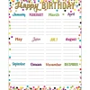Confetti Birthday Poster