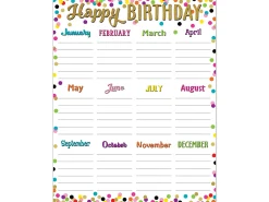 Confetti Birthday Poster