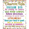 Confetti Classroom Rules Poster