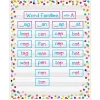 Confetti Pocket Chart