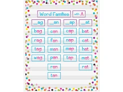 Confetti Pocket Chart