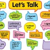 Conversation Starters Bulletin Board Set