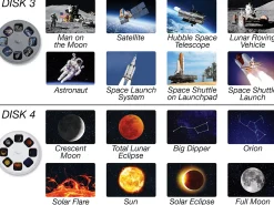 Cosmic Space Projector