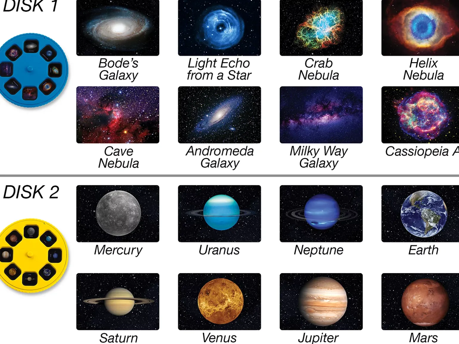 Cosmic Space Projector