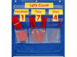 Counting Days Place Value Pocket Chart