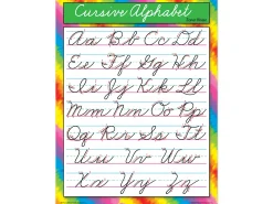 Cursive Alphabet Poster