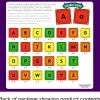 Double-Sided Magnetic Letter Tiles