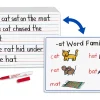 Draw and Print Write & Wipe Boards