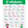 El alfabeto Poster