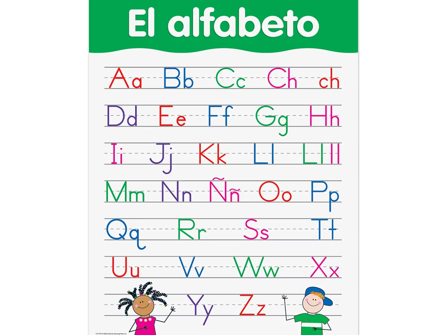 El alfabeto Poster