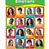 Emotions Photo Poster