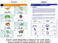 English Language Development Activity Cards - Level 1