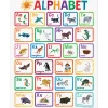 Eric Carle Alphabet Poster