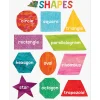 Eric Carle Shapes Poster