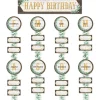 Eucalyptus Birthday Bulletin Board Set