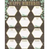 Eucalyptus Birthday Poster