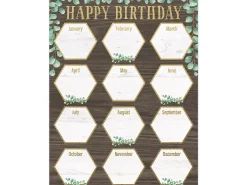 Eucalyptus Birthday Poster
