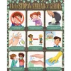 Eucalyptus Help Stop the Spread of Germs Poster