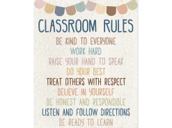 Everyone Is Welcome Classroom Rules Poster