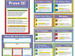 Evidence-Based Reading and Writing Bulletin Board Set