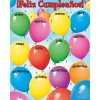 ¡Feliz cumpleaños! Poster