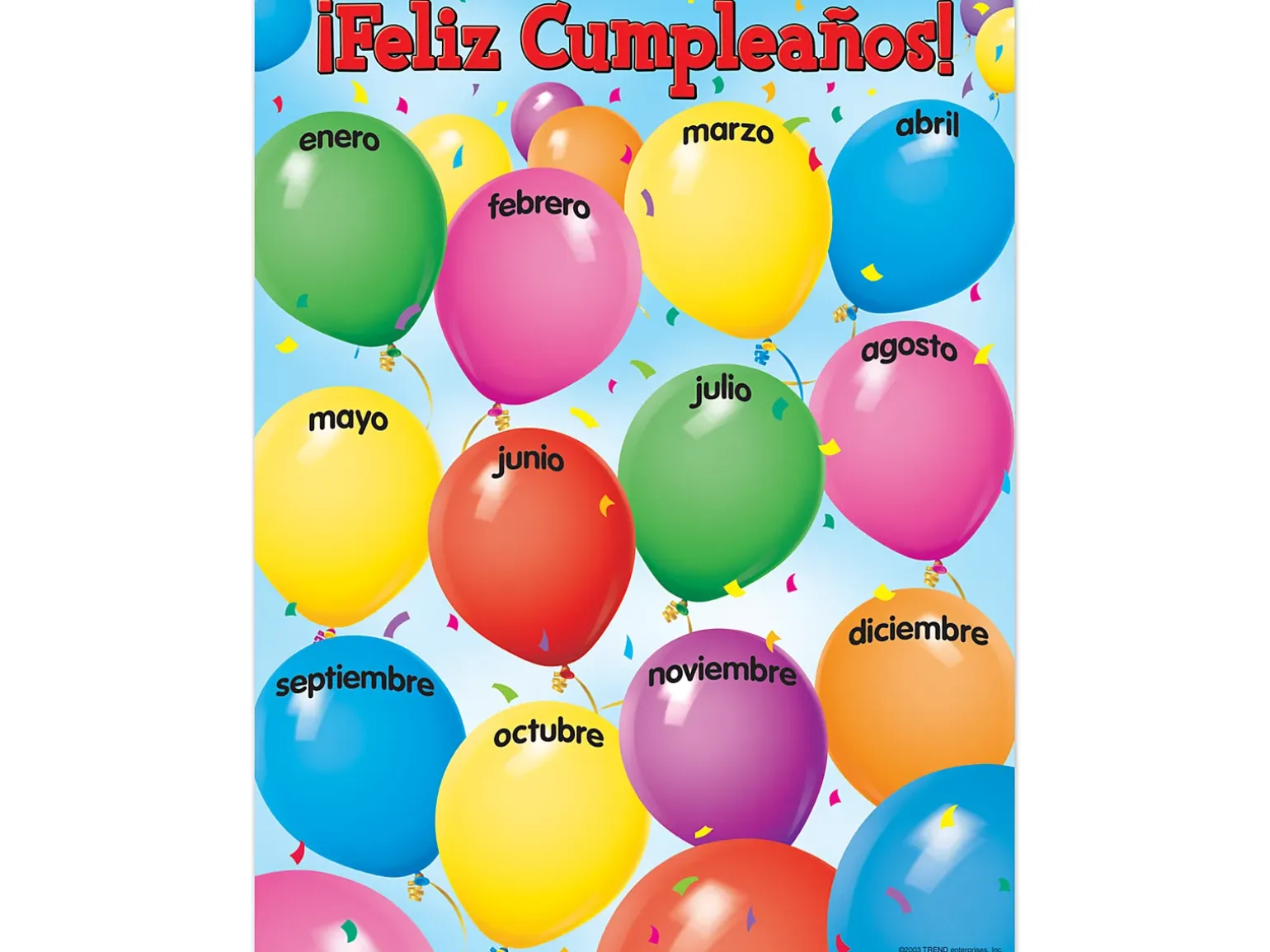 ¡Feliz cumpleaños! Poster