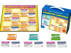 Figurative Language Grab & Play Game - Gr. 3-4