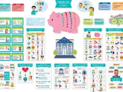 Financial Literacy for Kids Bulletin Board Set