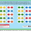 Float & Find Number Bubbles