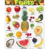 Fruits Learning Poster