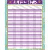Galaxy Incentive Chart