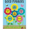 Garden of Good Manners Poster