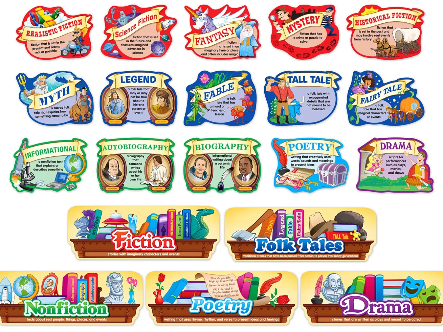 Genres of Literature Bulletin Board Set