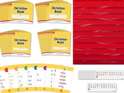 Getting Started with PAF Bundle