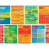 Grammar Poster Pack