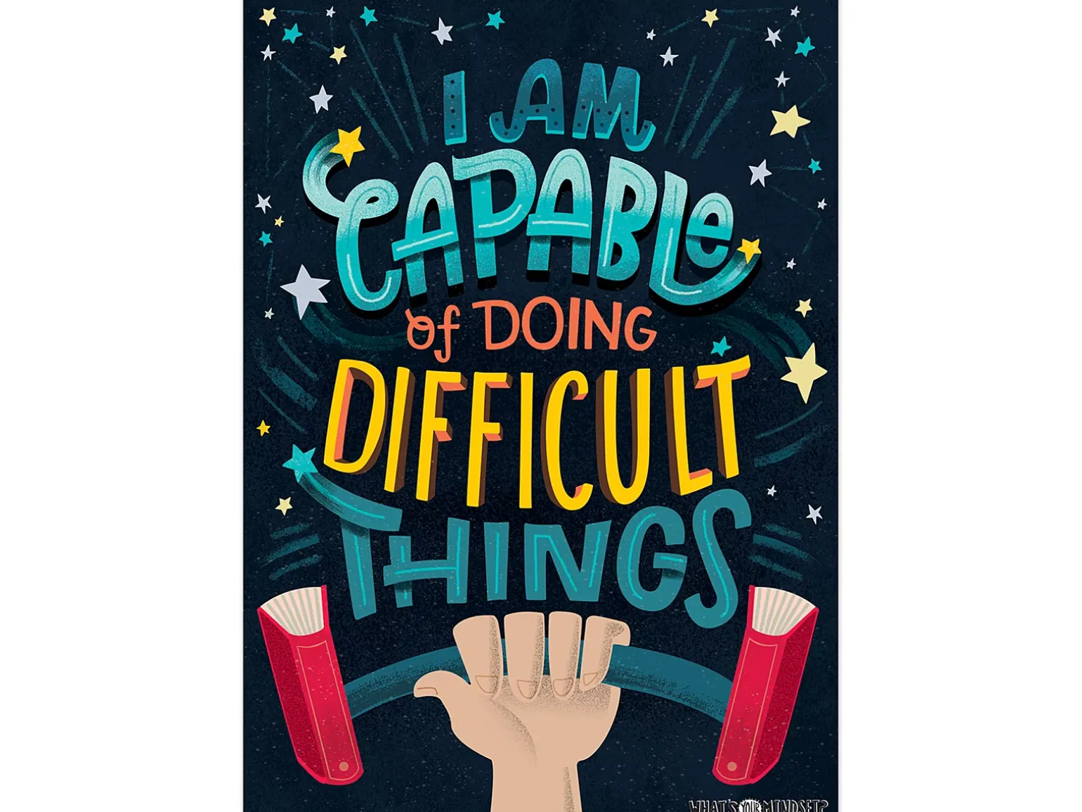 Growth Mindset I Am Capable Poster