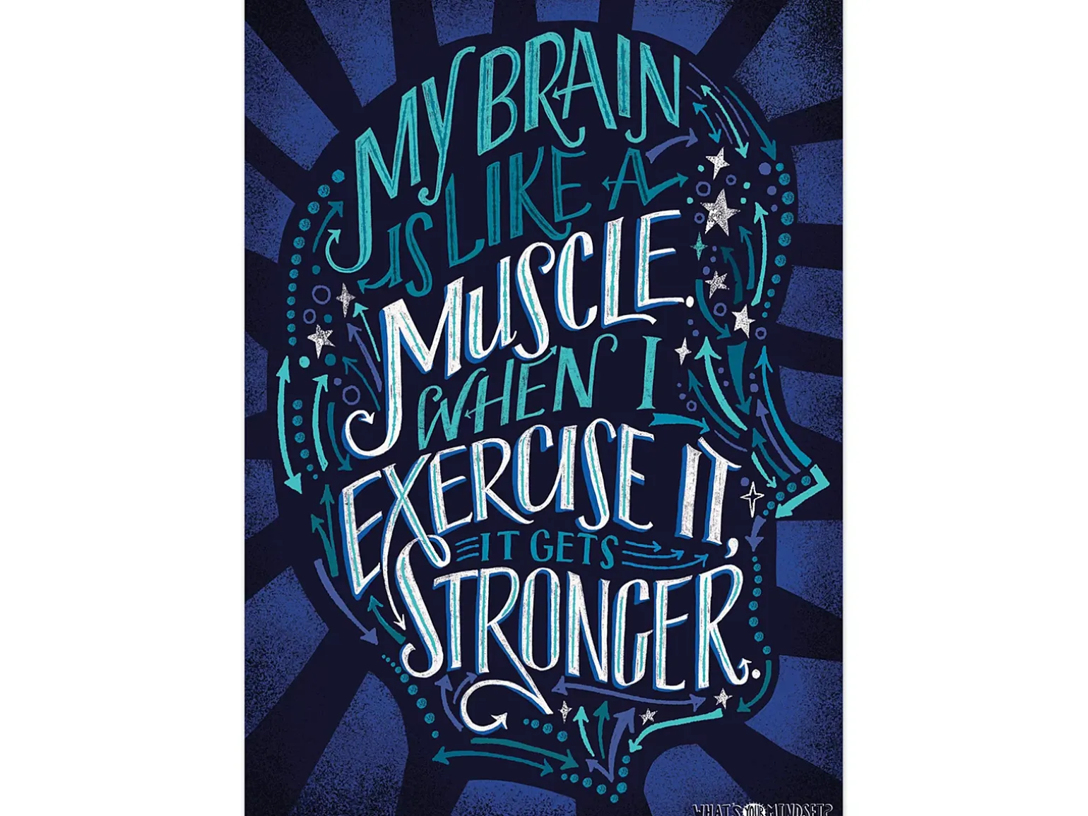 Growth Mindset My Brain Is Like a Muscle Poster