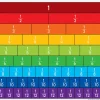 Hands-On Fraction Bar Cards