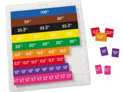 Hands-On Percent Tiles Set