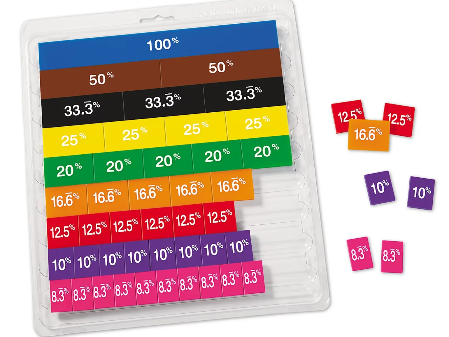 Hands-On Percent Tiles Set